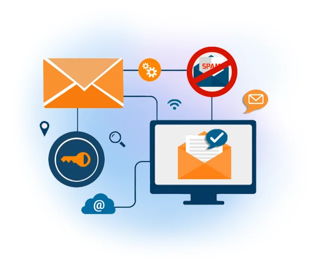 Mailpro DKIM-Authentifizierung
