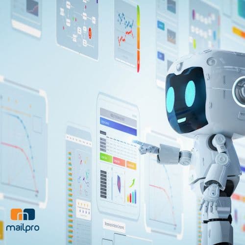 Die Einführung der neuen KI-Tools von Mailpro: Intelligenter E-Mail ...