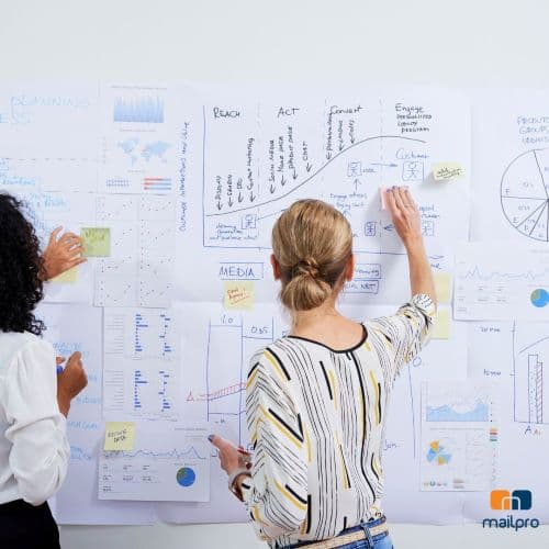Verbessern Sie Ihr Marketing: Wesentliche Marketing-Tools für kleine Unternehmen im Jahr 2025.