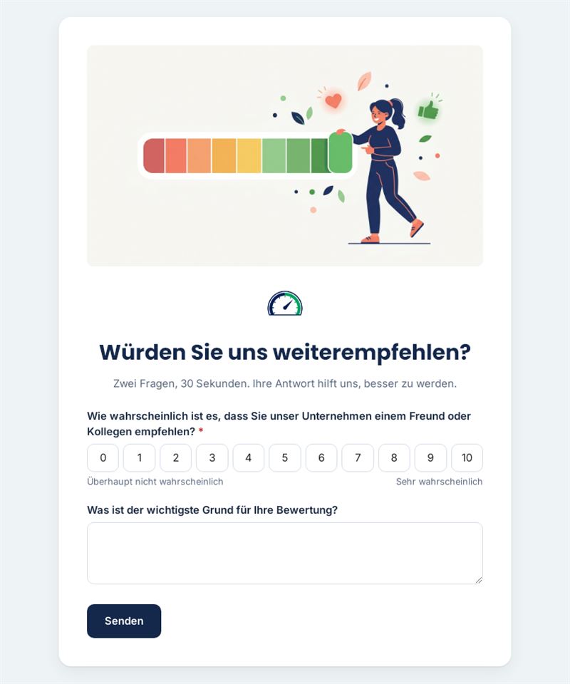 Würden Sie uns weiterempfehlen?