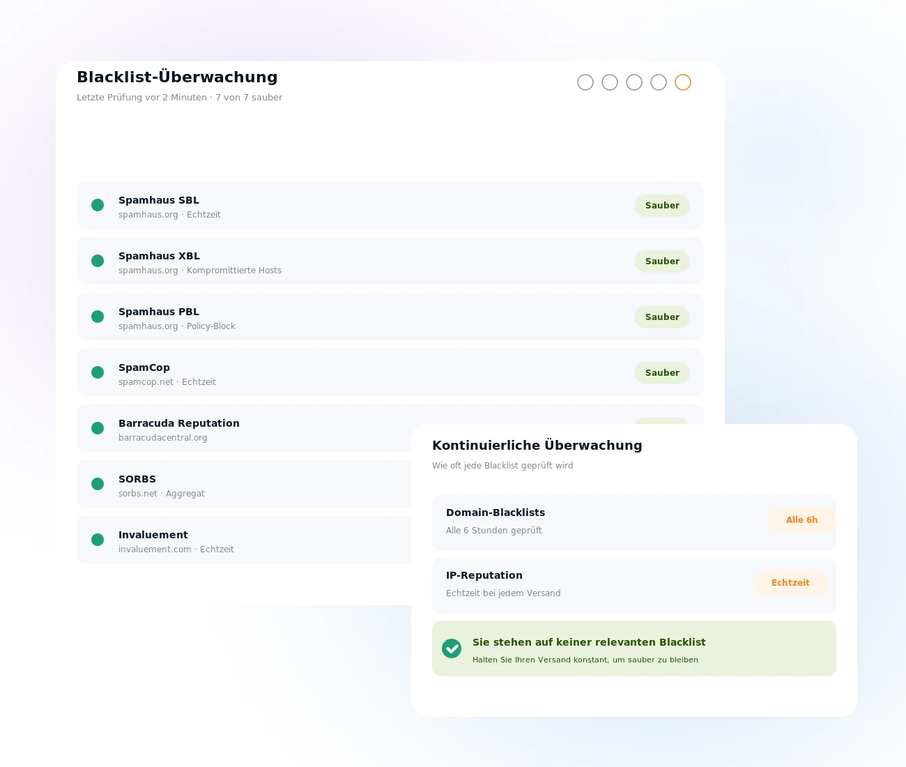 E-Mail-Blacklist-Überwachung mit Mailpro