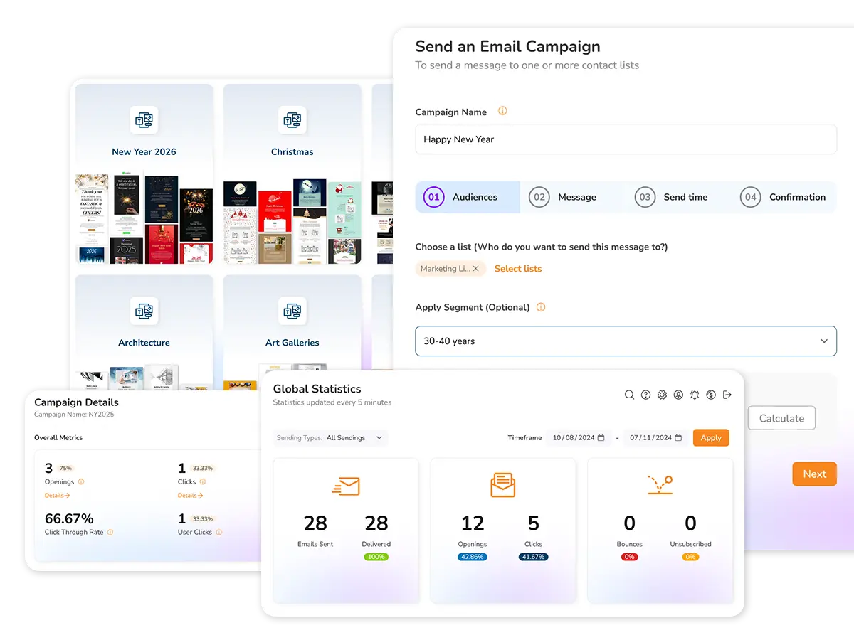 E-Mail-Kampagnen-Builder mit Vorlagen und Analytics