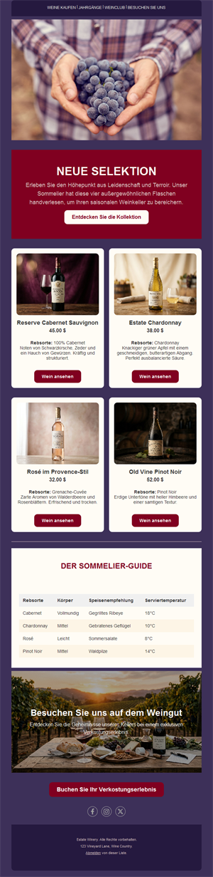 Wine Makers