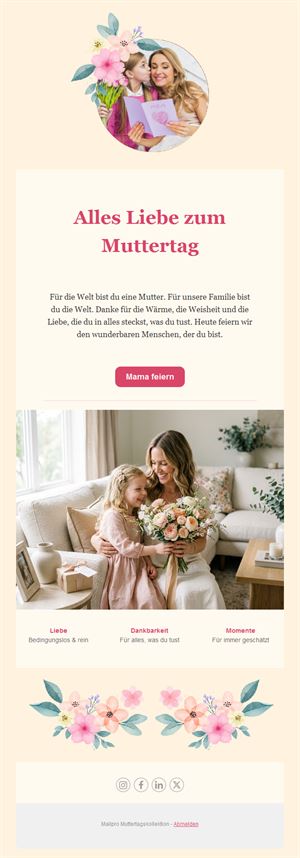 Mother’s Day Greetings